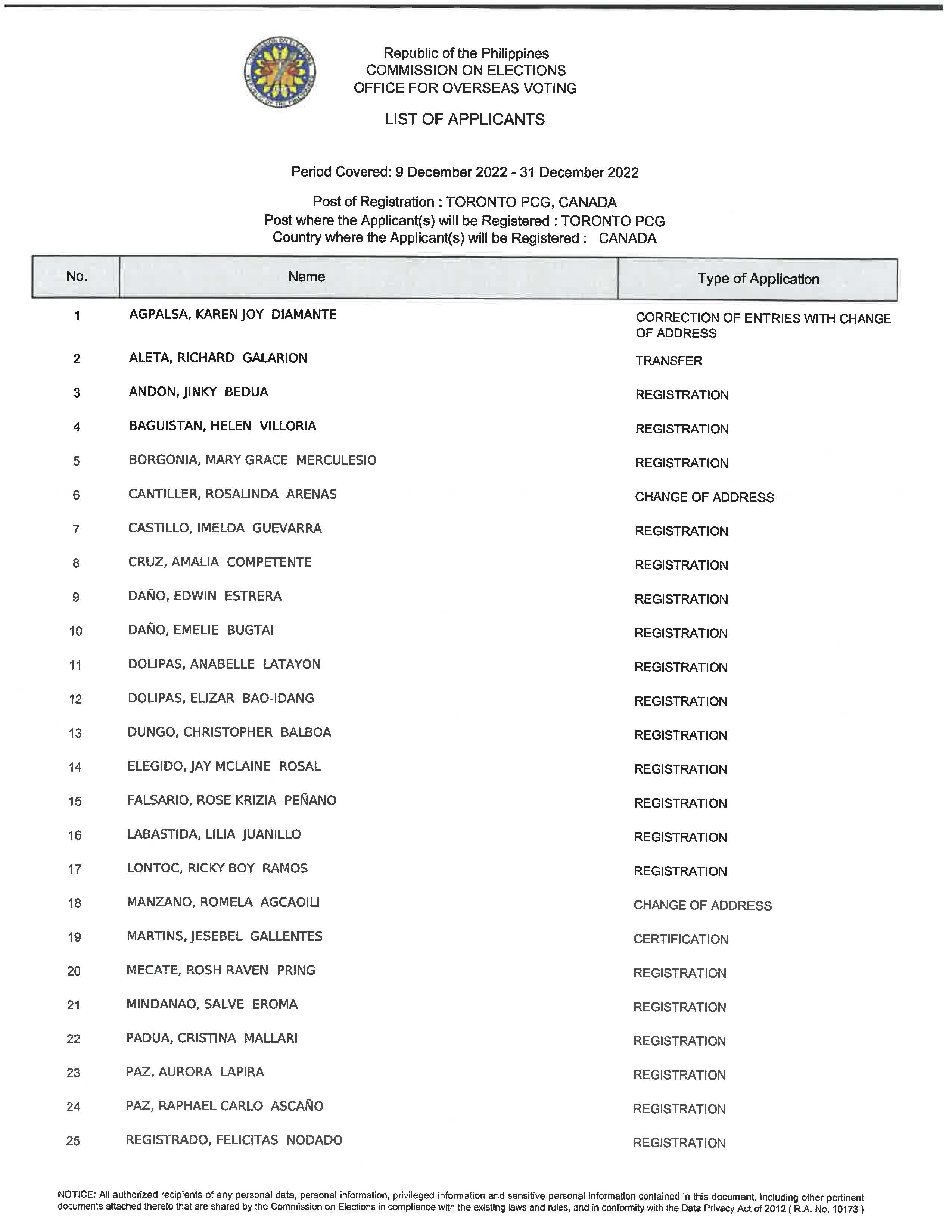 RERB HEARING Page 02