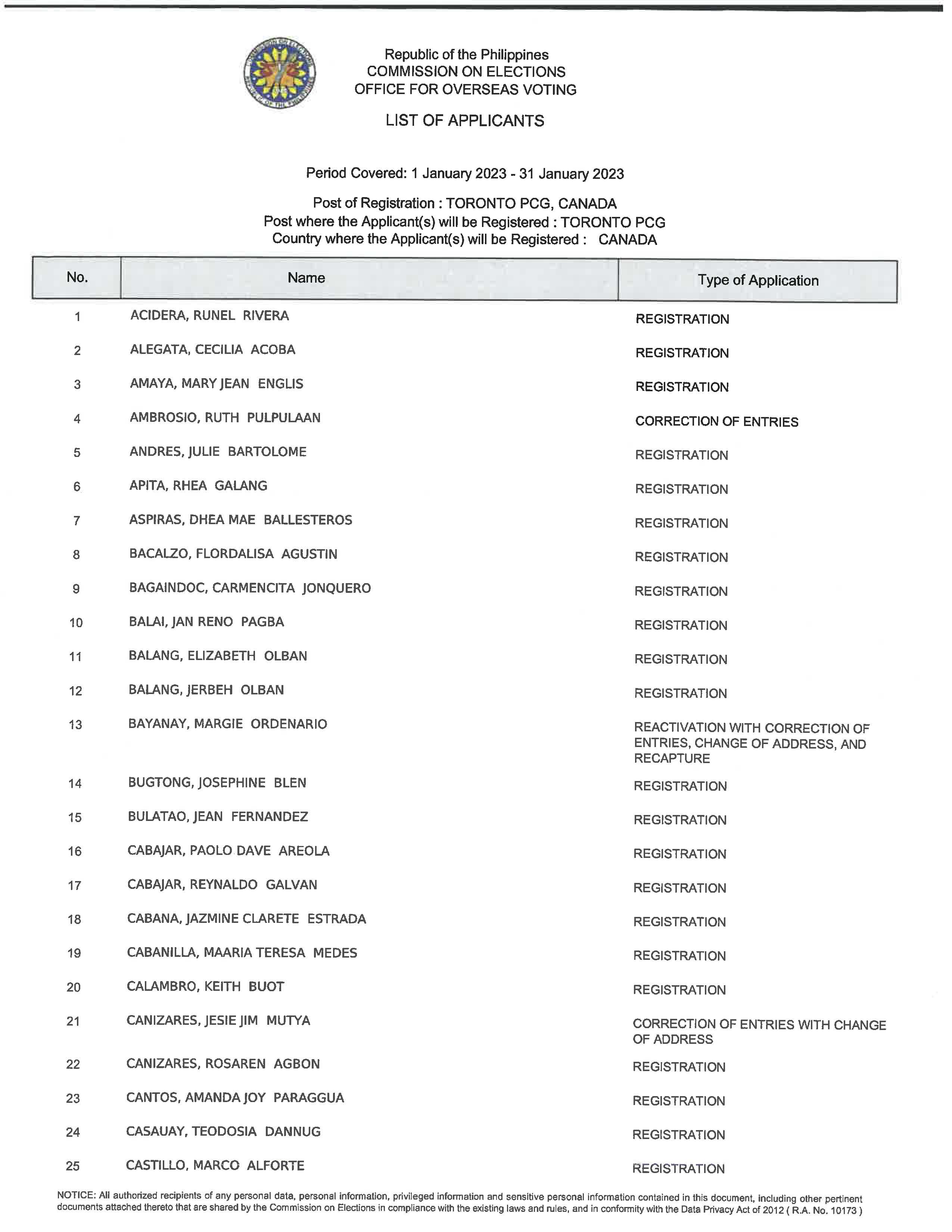 RERB HEARING Page 04