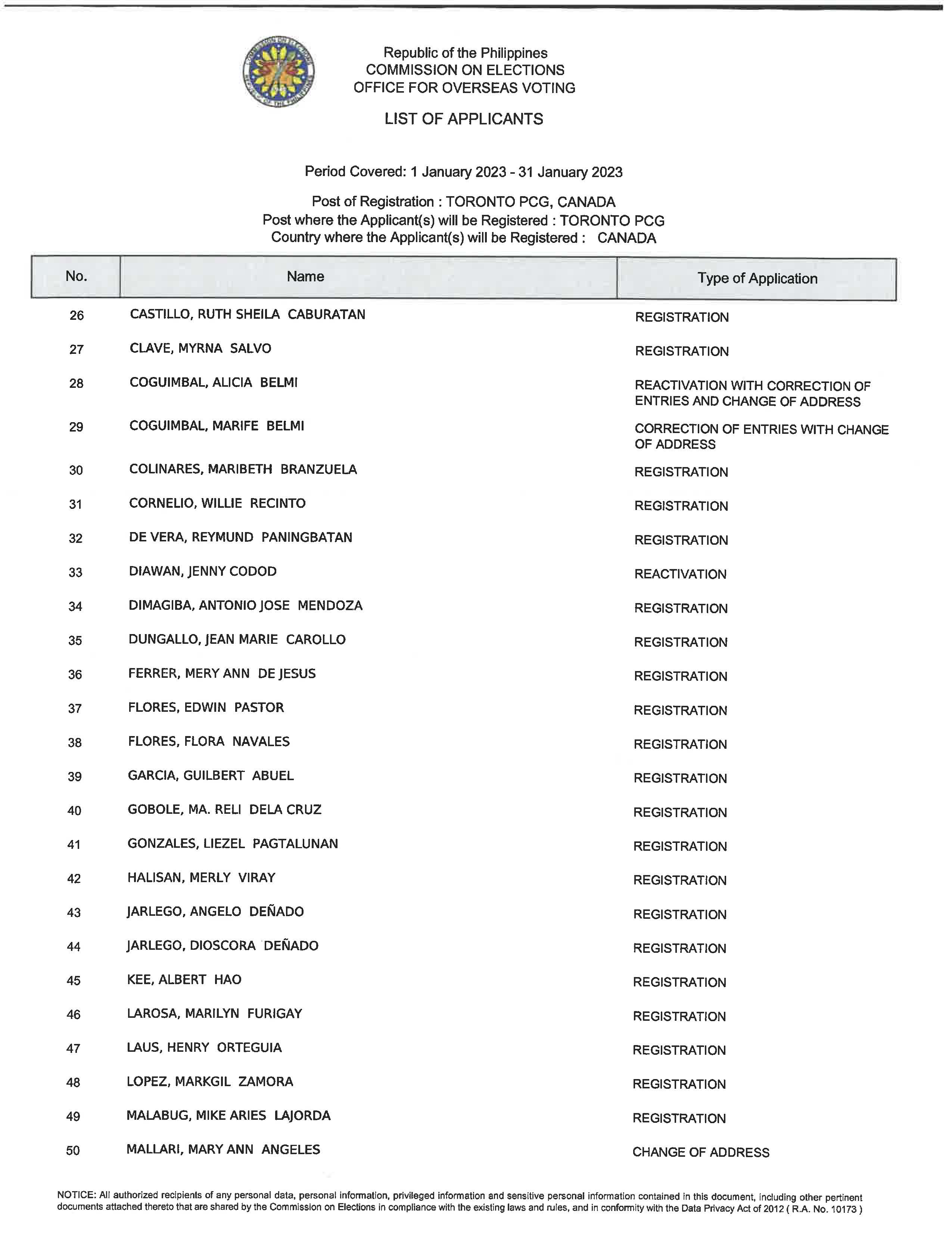 RERB HEARING Page 05