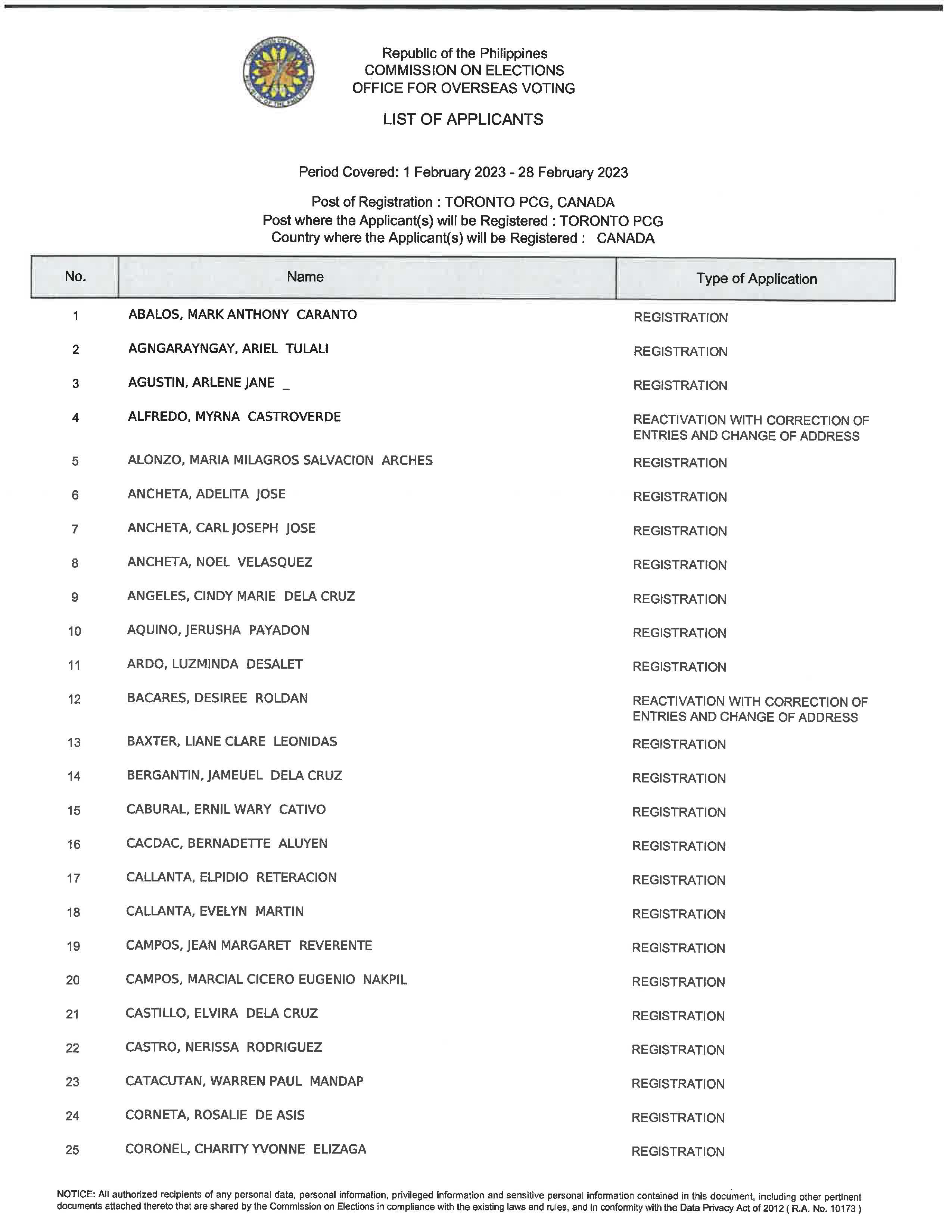 RERB HEARING Page 08