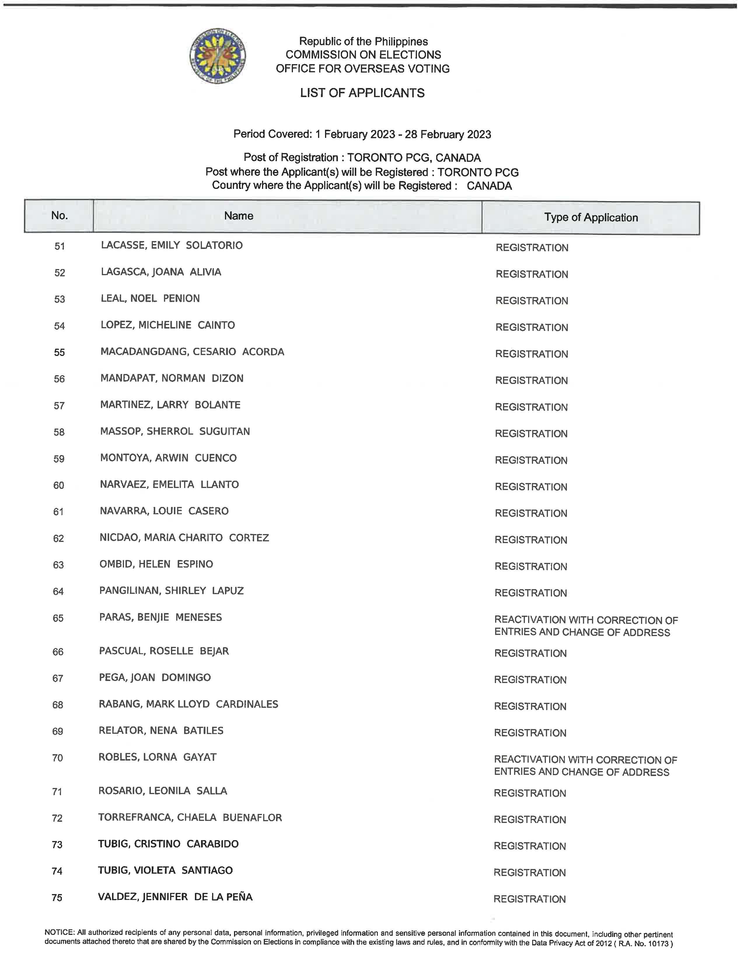 RERB HEARING Page 10