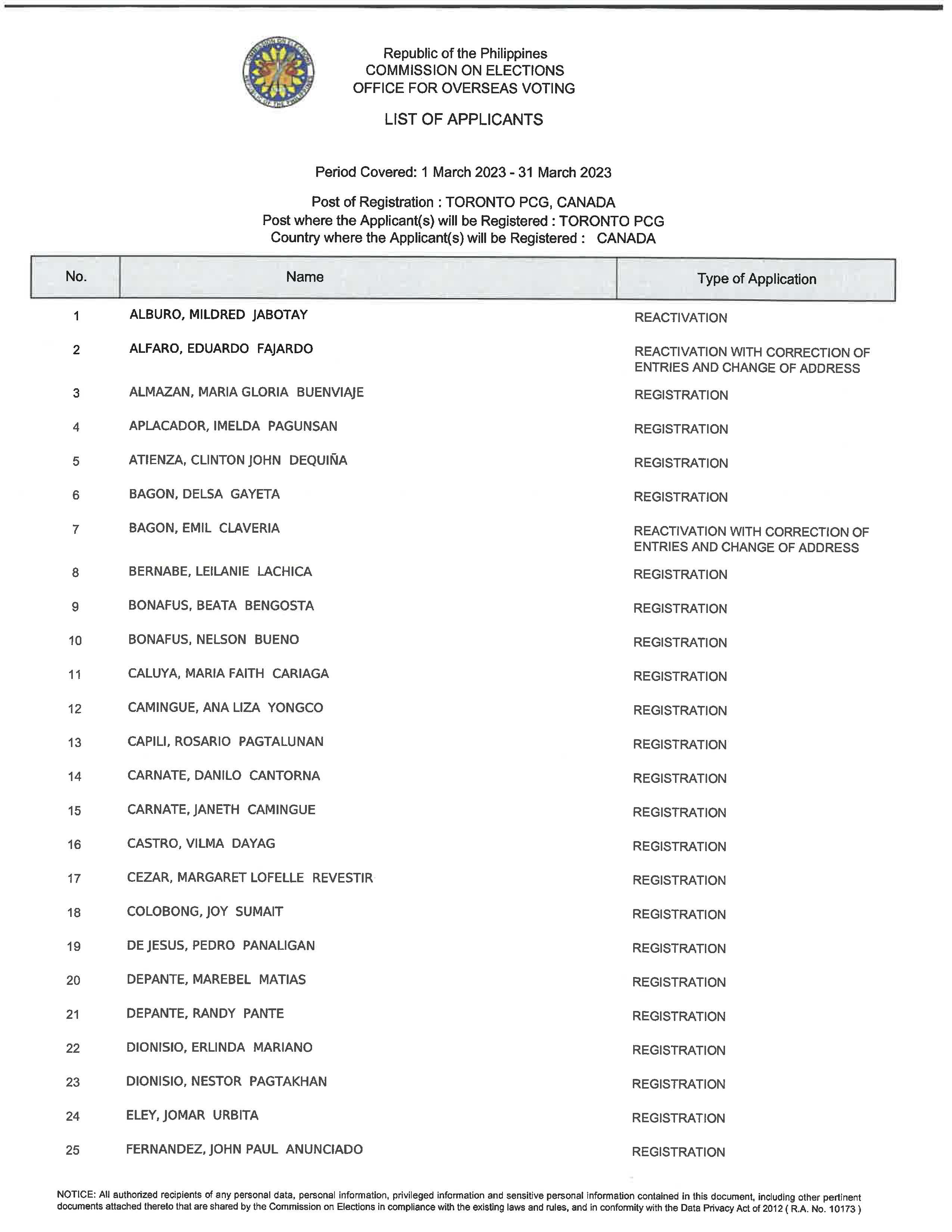 RERB HEARING Page 12