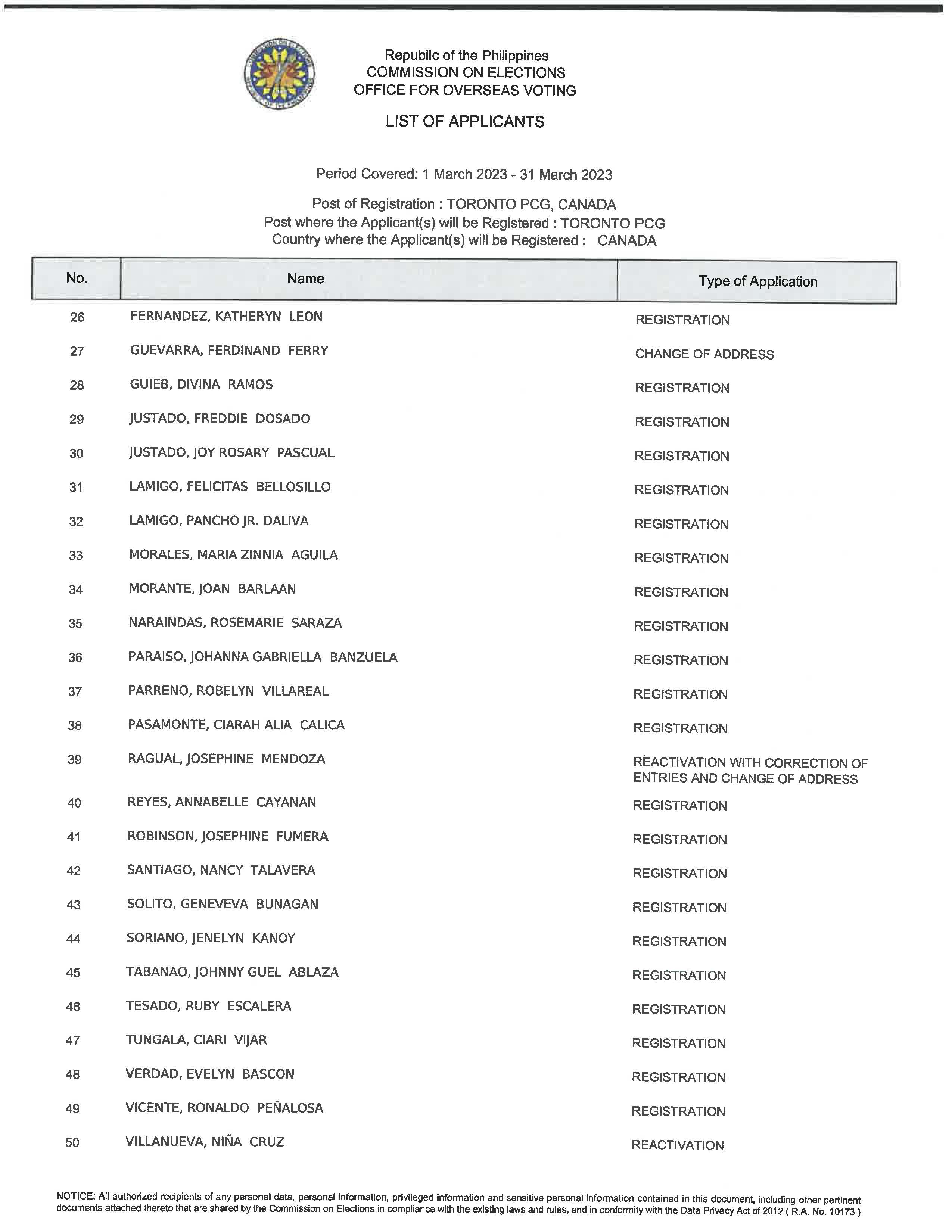 RERB HEARING Page 13