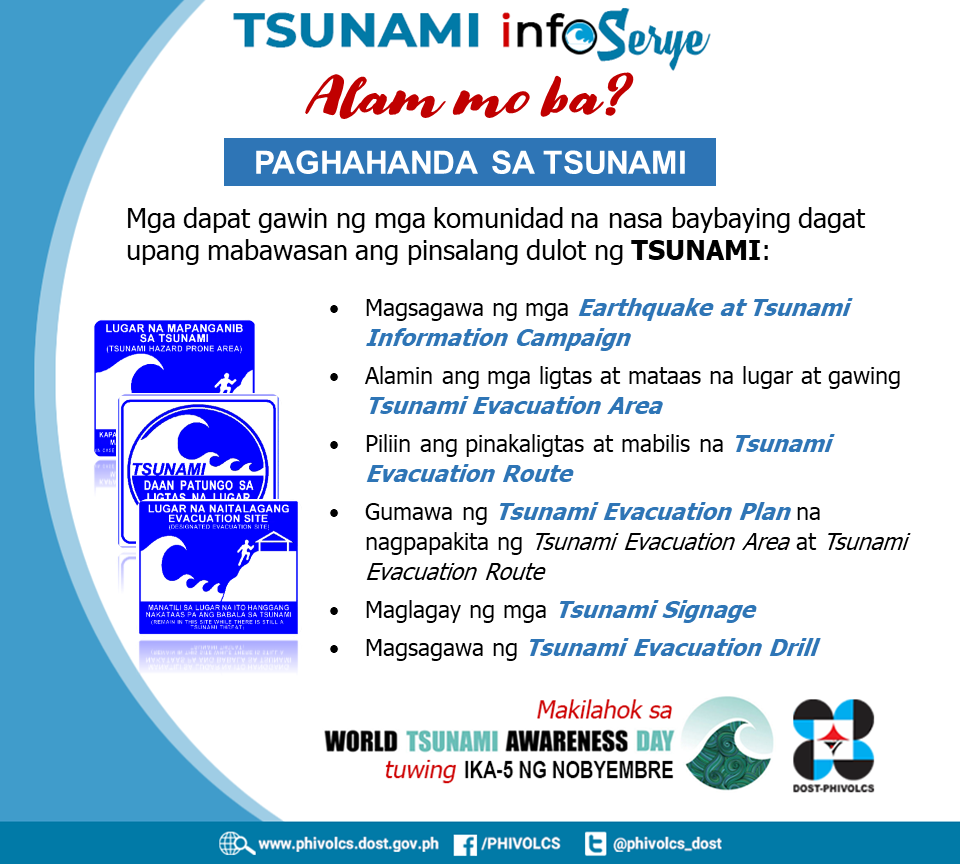 Tsunami INFOSERYE OKTUBRE final 8Oct2020